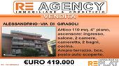 RE Agency